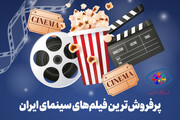 اینفوگرافیک؛ بهترین های گیشه سینمای ایران ۱۴۰۲