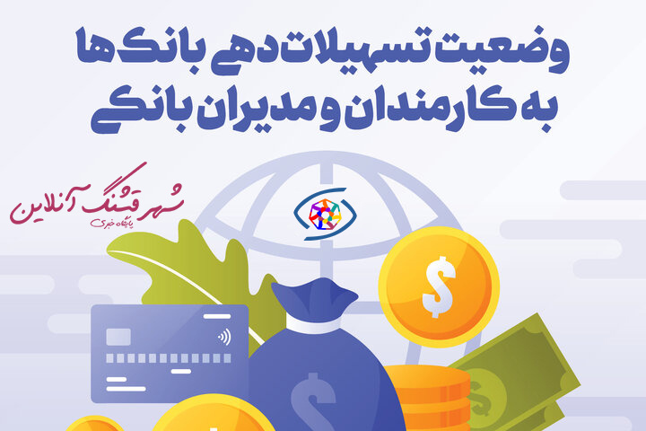 اینفوگرافیک؛ وضعیت تسهیلات‌دهی بانک‌ها به کارمندان و مدیران بانکی + جزئیات